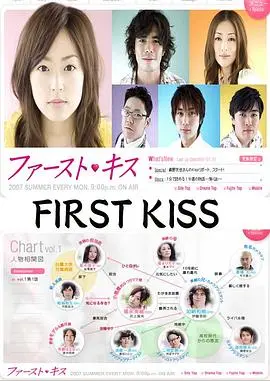 初吻2007 海报